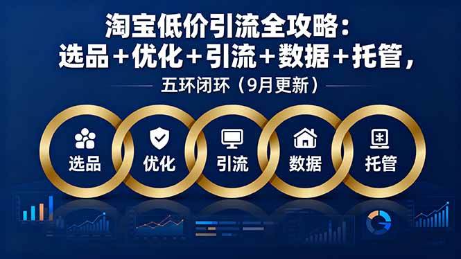 （16009期）淘宝低价引流全攻略：选品＋优化＋引流＋数据＋托管，五环闭环（9月更新）_就是爱分享