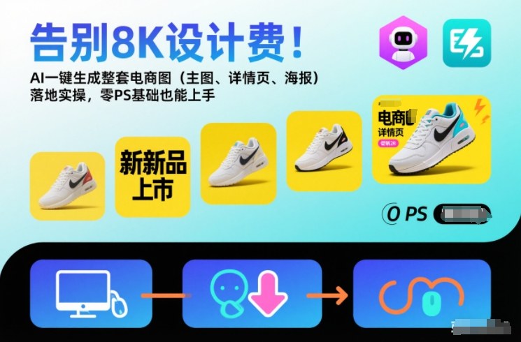 告别8K设计费！AI一键生成整套电商图（主图、详情页、海报）落地实操，零PS基础也能上手_就是爱分享