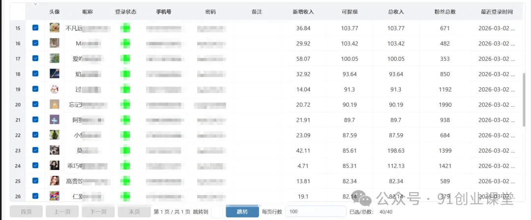 炬焰代运营【社群免费项目】_就是爱分享